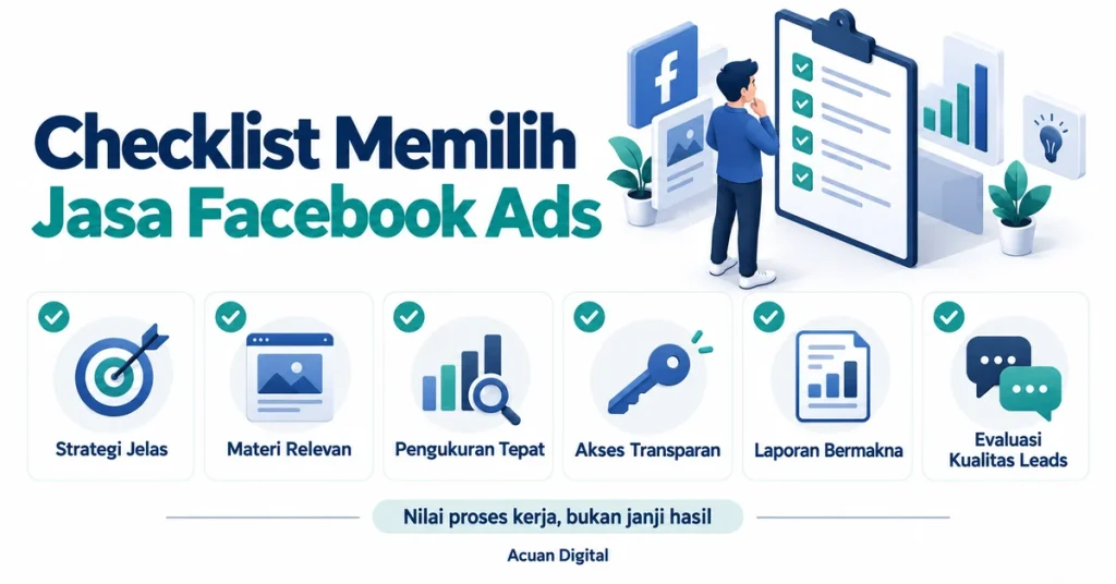 Infografis checklist memilih jasa Facebook Ads melalui strategi, materi, pengukuran, akses, laporan, serta kualitas leads.