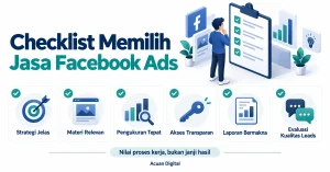 Infografis checklist memilih jasa Facebook Ads melalui strategi, materi, pengukuran, akses, laporan, serta kualitas leads.